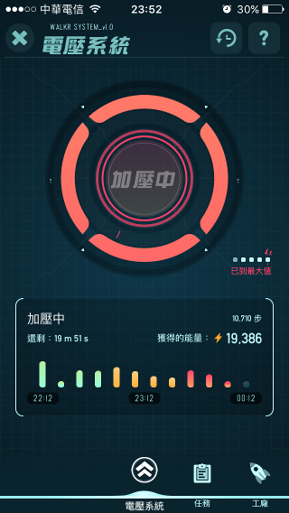 電壓系統 的能量倍數如何確認呢 Walkr幫助中心