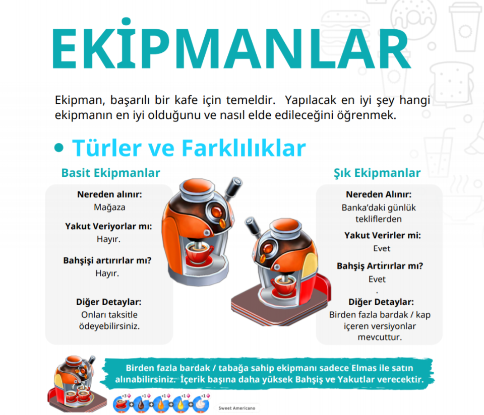Melsoft Games Destek