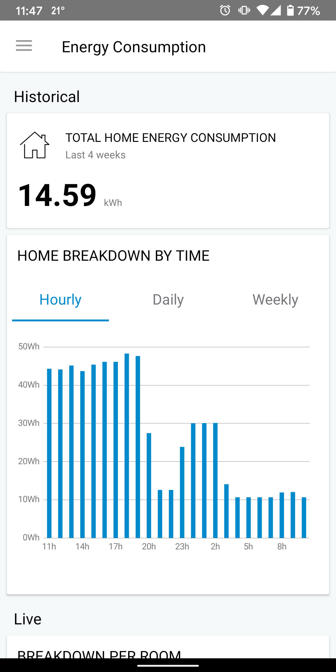 Checking the power consumption of your lights — WiZ Help Center