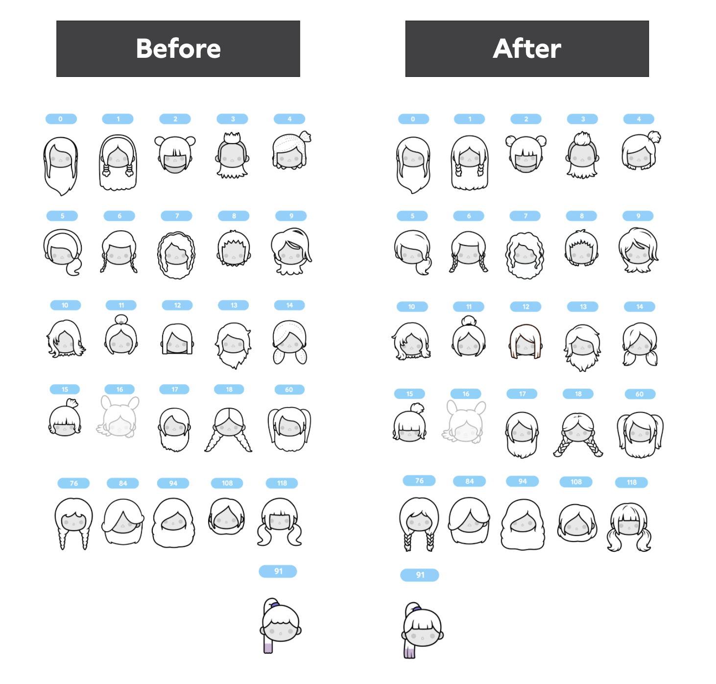 before and after hairs